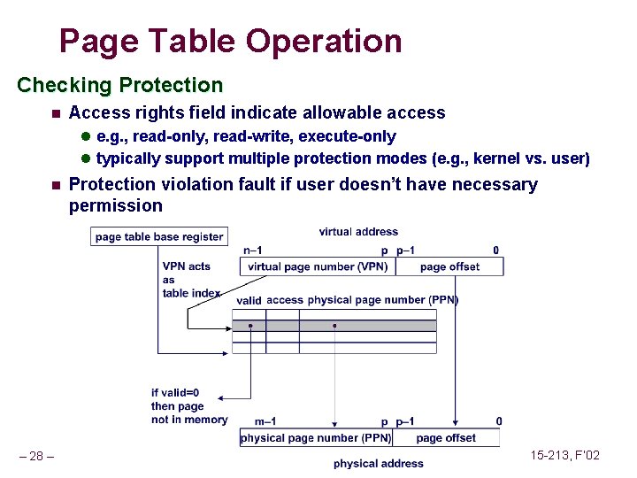 Page Table Operation Checking Protection n Access rights field indicate allowable access l e.