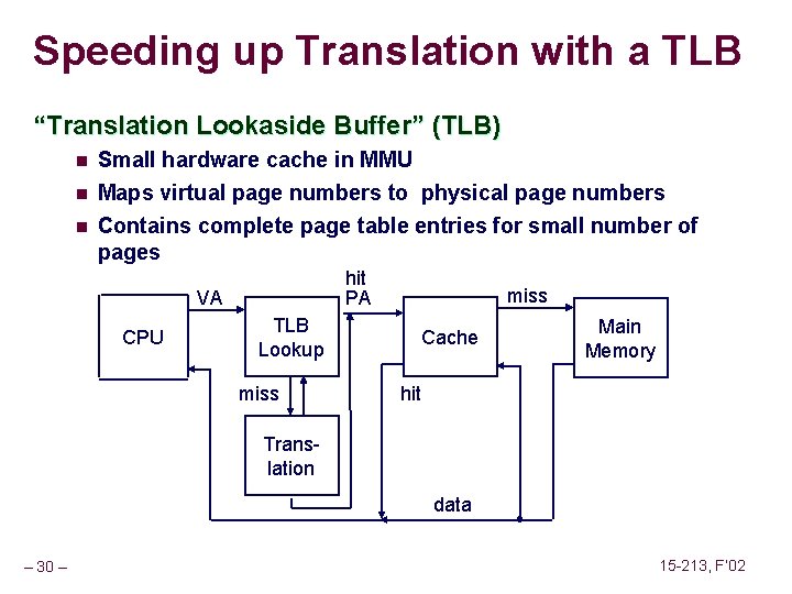 Speeding up Translation with a TLB “Translation Lookaside Buffer” (TLB) n Small hardware cache