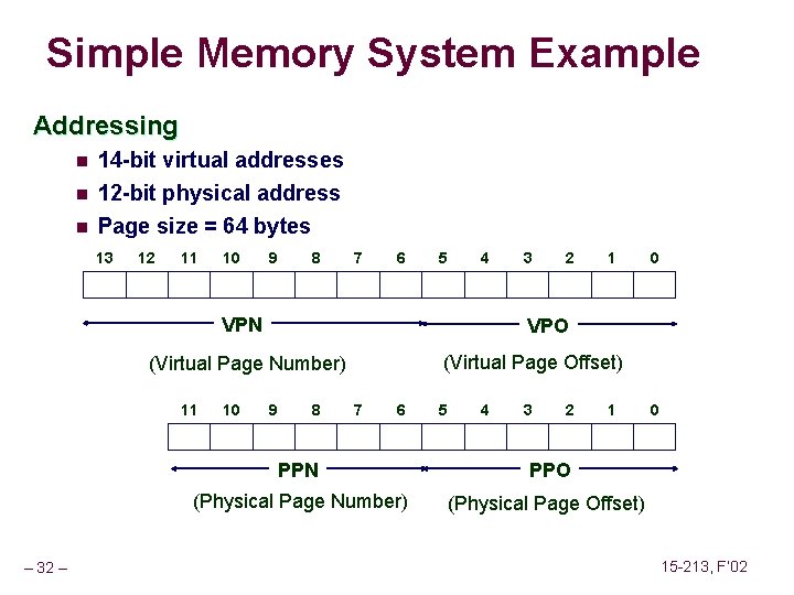 Simple Memory System Example Addressing n 14 -bit virtual addresses n 12 -bit physical