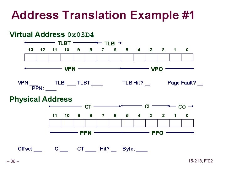 Address Translation Example #1 Virtual Address 0 x 03 D 4 TLBT 13 12