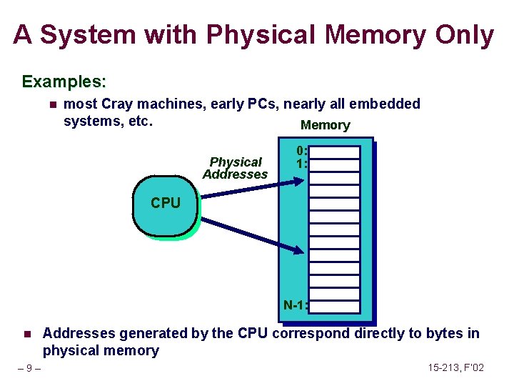 A System with Physical Memory Only Examples: n most Cray machines, early PCs, nearly