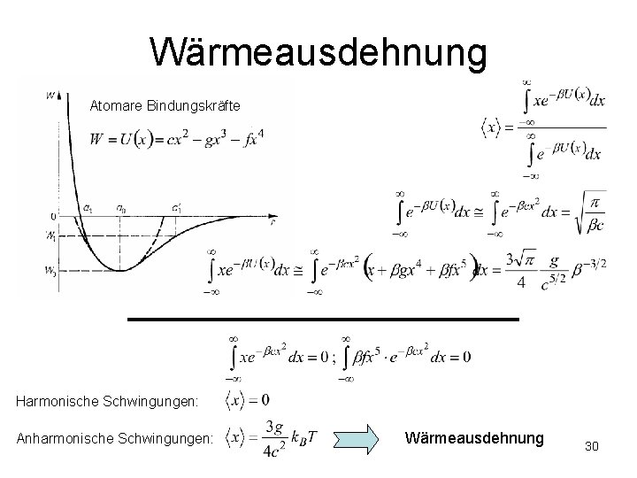 Wärmeausdehnung Atomare Bindungskräfte Harmonische Schwingungen: Anharmonische Schwingungen: Wärmeausdehnung 30 