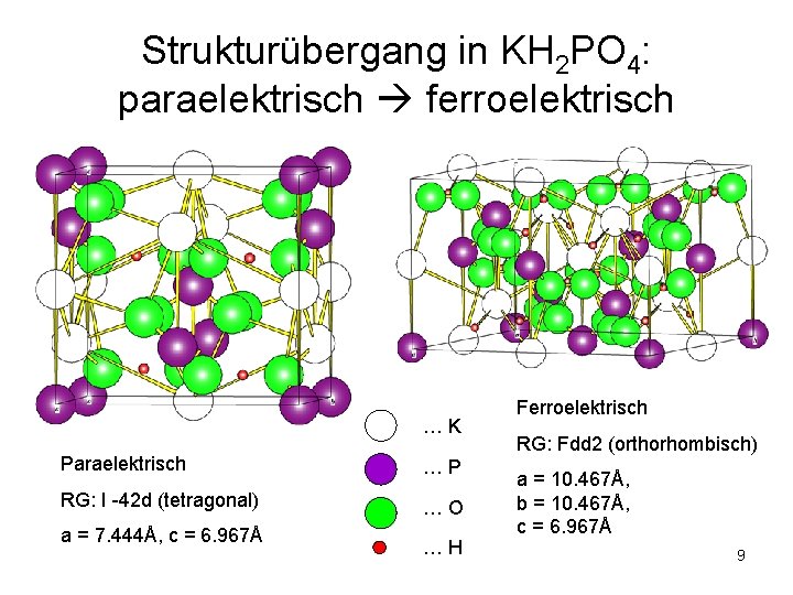 Strukturübergang in KH 2 PO 4: paraelektrisch ferroelektrisch …K Paraelektrisch …P RG: I -42