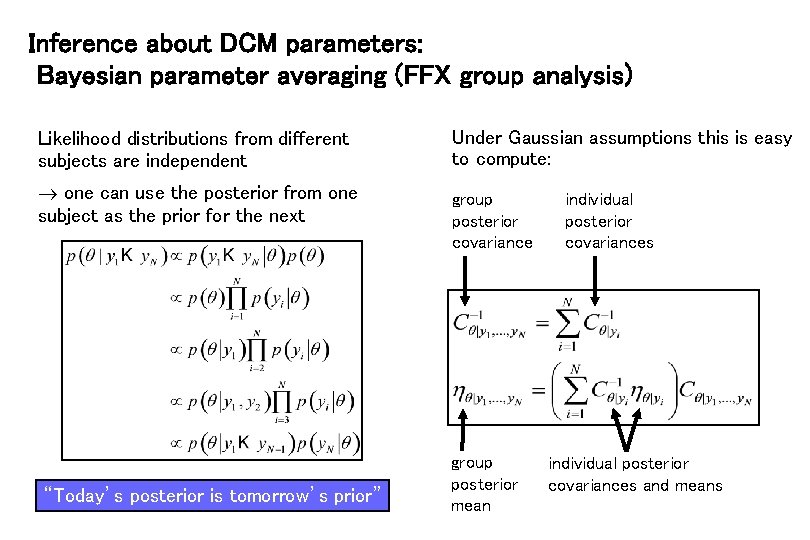 Inference about DCM parameters: Bayesian parameter averaging (FFX group analysis) Likelihood distributions from different