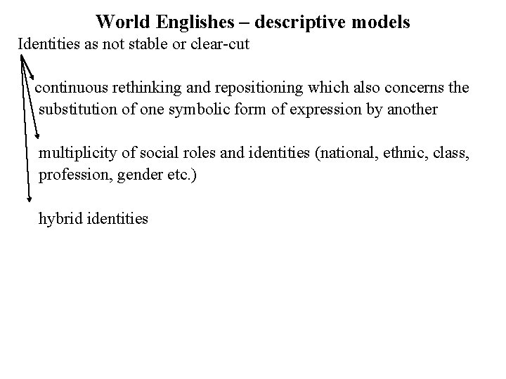 World Englishes – descriptive models Identities as not stable or clear-cut continuous rethinking and