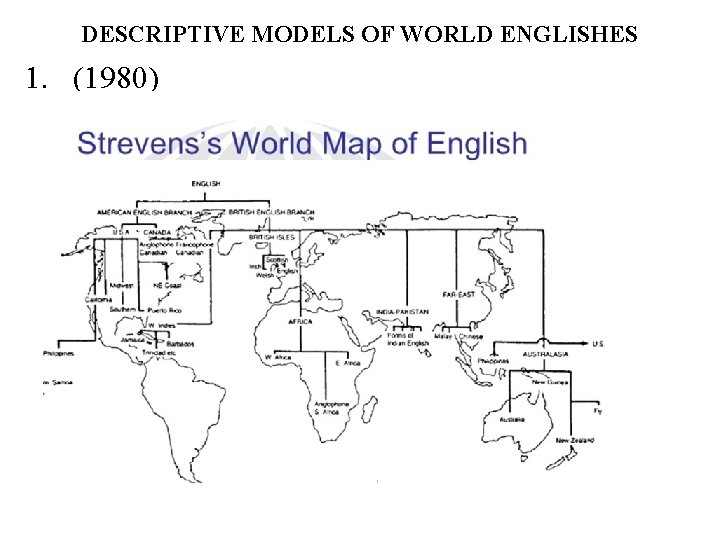 DESCRIPTIVE MODELS OF WORLD ENGLISHES 1. (1980) 