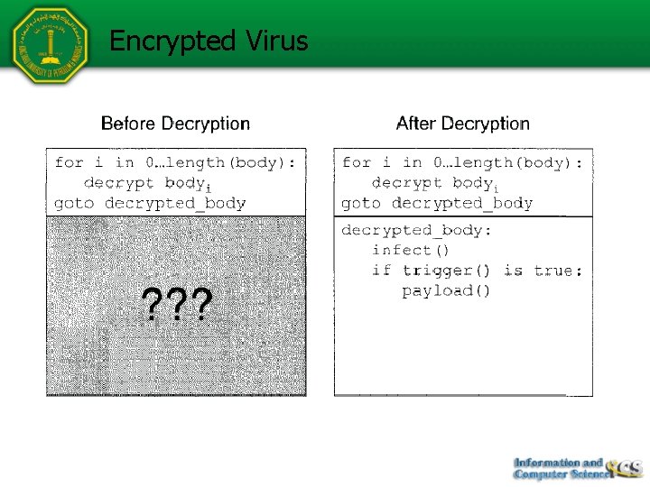 Encrypted Virus 
