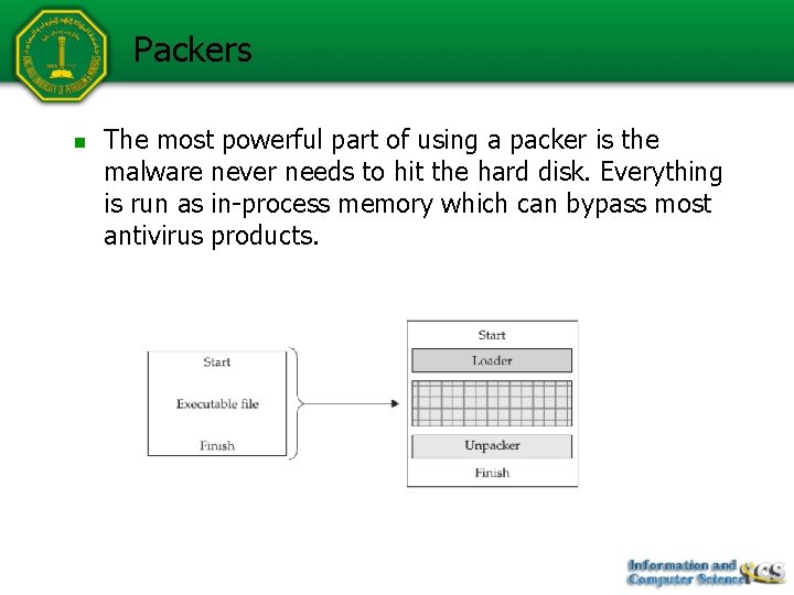 Packers n The most powerful part of using a packer is the malware never Packers n The most powerful part of using a packer is the malware never
