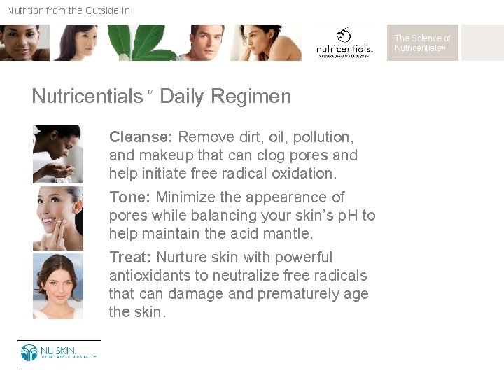 Nutrition from the Outside In The Science of Nutricentials™ Daily Regimen Cleanse: Remove dirt,