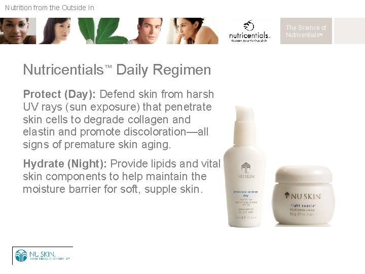 Nutrition from the Outside In The Science of Nutricentials™ Daily Regimen Protect (Day): Defend