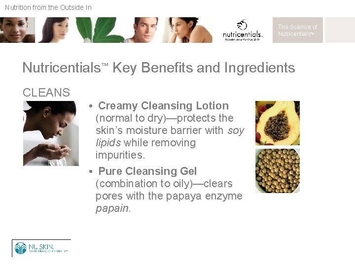 Nutrition from the Outside In The Science of Nutricentials™ Key Benefits and Ingredients CLEANS