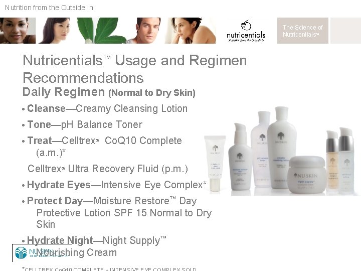 Nutrition from the Outside In The Science of Nutricentials™ Usage and Regimen Recommendations Daily