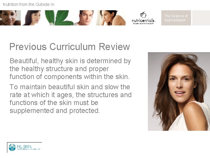 Nutrition from the Outside In The Science of Nutricentials™ Previous Curriculum Review Beautiful, healthy