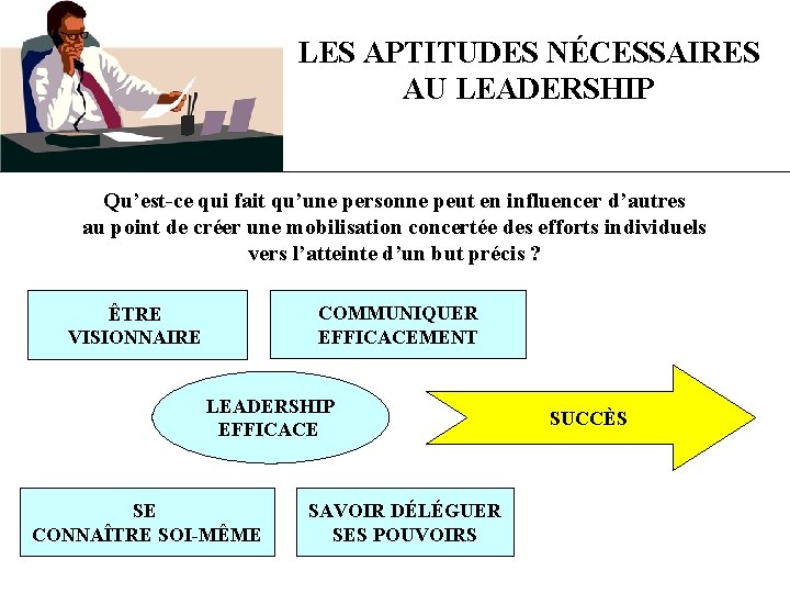 LES APTITUDES NÉCESSAIRES AU LEADERSHIP Qu’est-ce qui fait qu’une personne peut en influencer d’autres