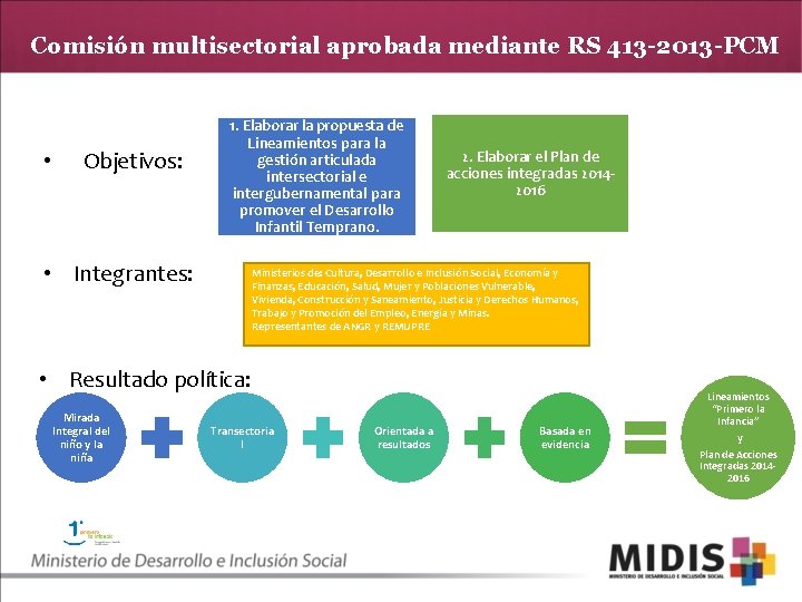 Comisión multisectorial aprobada mediante RS 413 -2013 -PCM • Objetivos: • Integrantes: 1. Elaborar