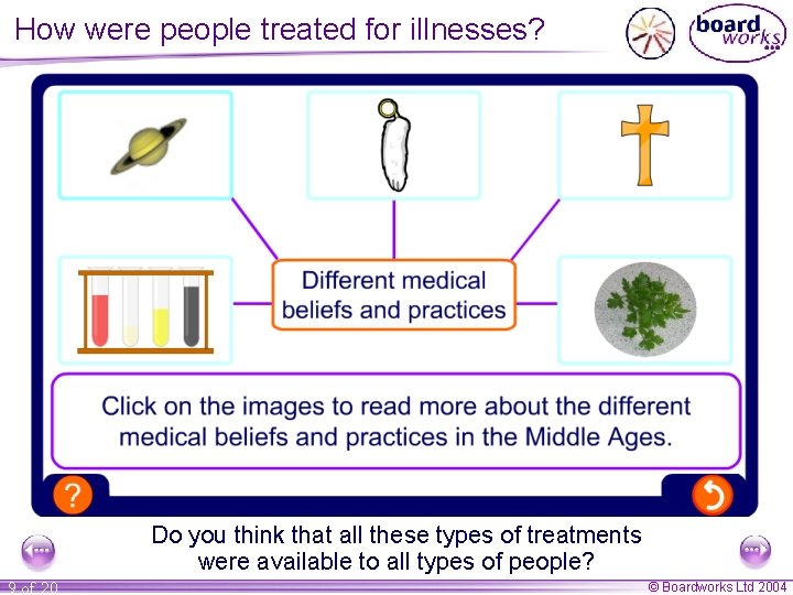 How were people treated for illnesses? Do you think that all these types of