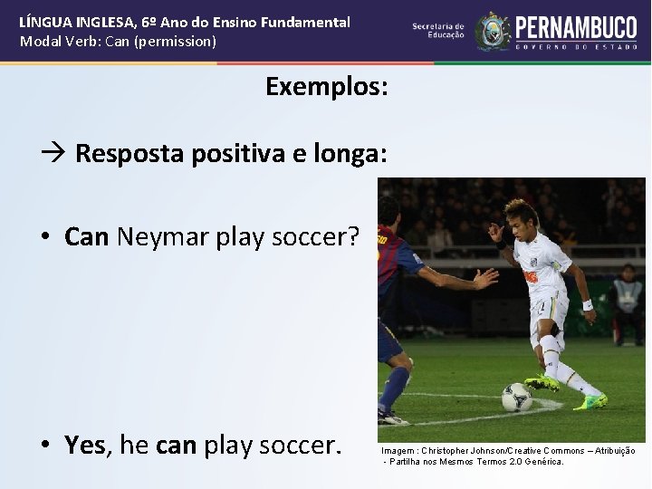 LÍNGUA INGLESA, 6º Ano do Ensino Fundamental Modal Verb: Can (permission) Exemplos: Resposta positiva