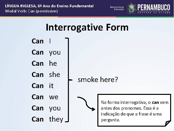 LÍNGUA INGLESA, 6º Ano do Ensino Fundamental Modal Verb: Can (permission) Interrogative Form Can