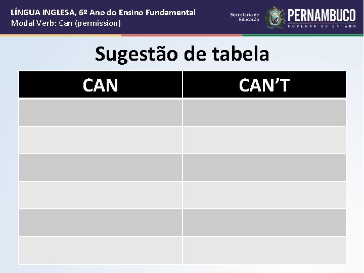 LÍNGUA INGLESA, 6º Ano do Ensino Fundamental Modal Verb: Can (permission) Sugestão de tabela