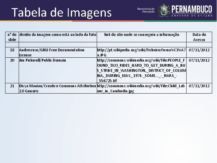 Tabela de Imagens n° do direito da imagem como está ao lado da foto