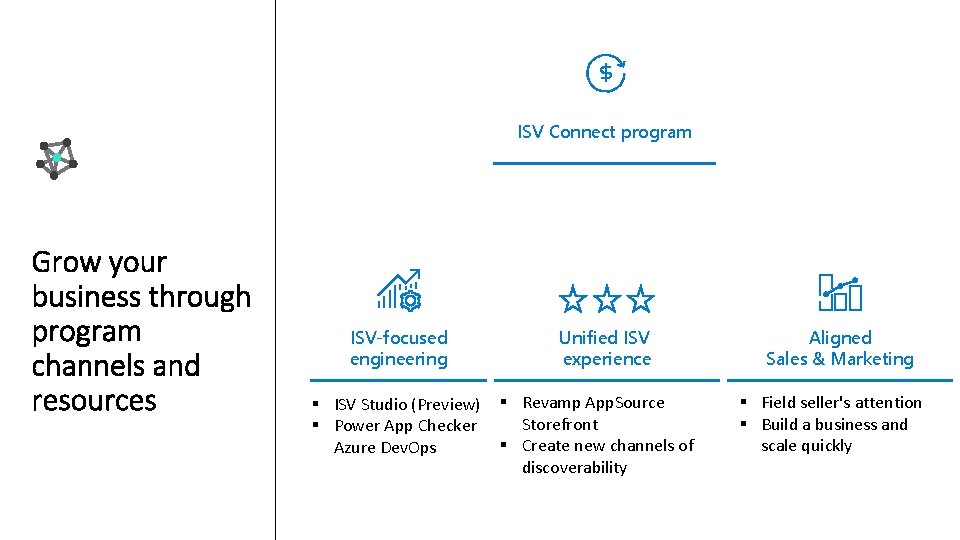 ISV Connect program ISV-focused engineering Unified ISV experience § ISV Studio (Preview) § Revamp