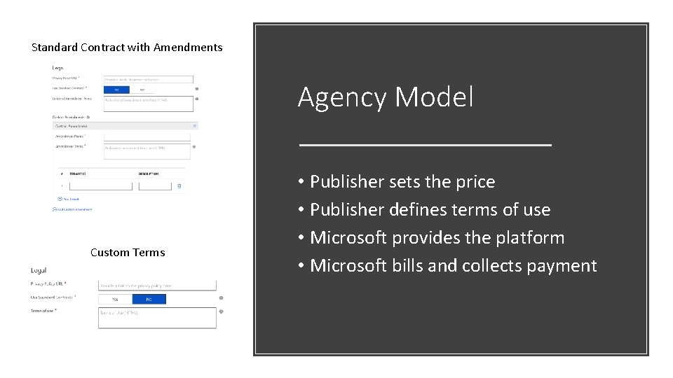 Standard Contract with Amendments Agency Model Custom Terms • Publisher sets the price •