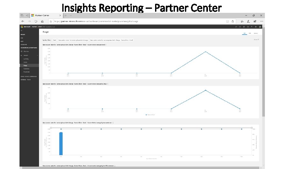 Insights Reporting – Partner Center 