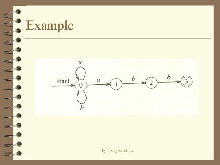 Example by Neng-Fa Zhou 