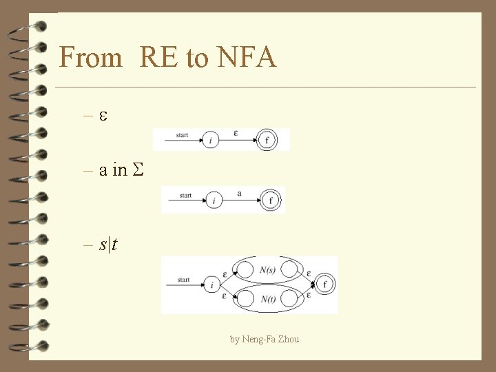 From RE to NFA –e – a in S – s|t by Neng-Fa Zhou