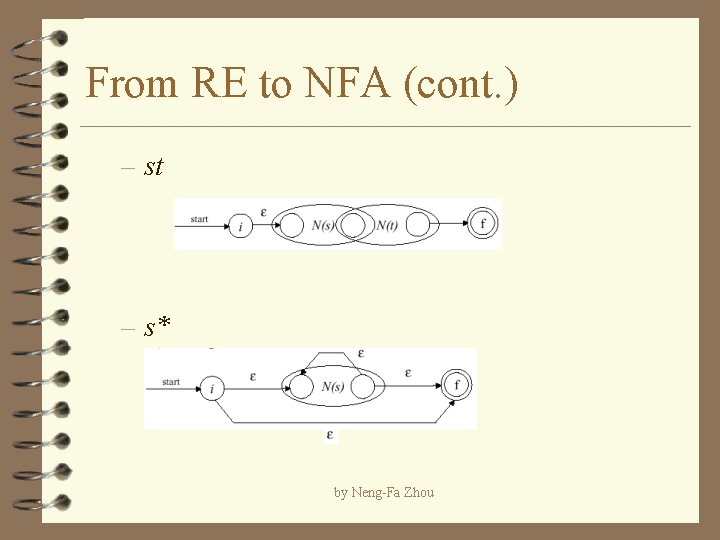 From RE to NFA (cont. ) – st – s* by Neng-Fa Zhou 