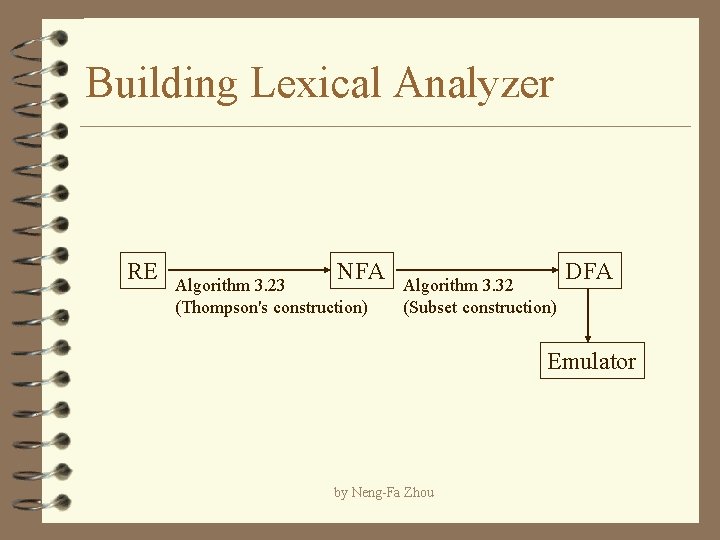 Building Lexical Analyzer RE NFA Algorithm 3. 23 (Thompson's construction) Algorithm 3. 32 (Subset