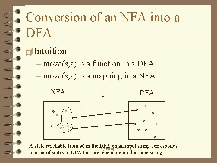 Conversion of an NFA into a DFA 4 Intuition – move(s, a) is a