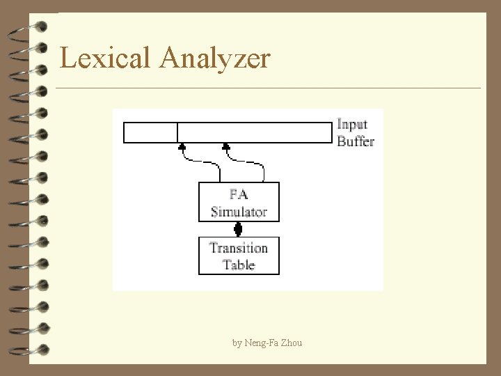 Lexical Analyzer by Neng-Fa Zhou 