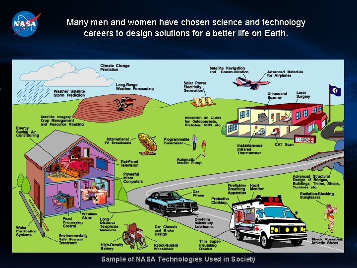 Many men and women have chosen science and technology careers to design solutions for