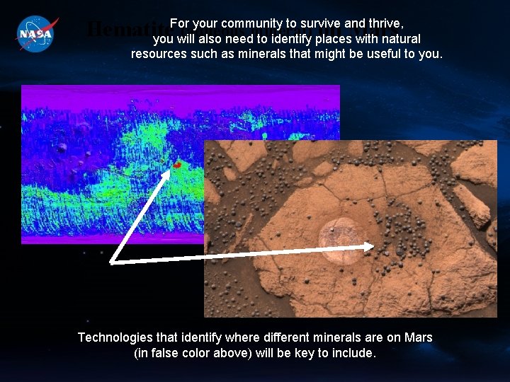 For your community to survive and thrive, Hematite (aqueous mineral) on Mars you will