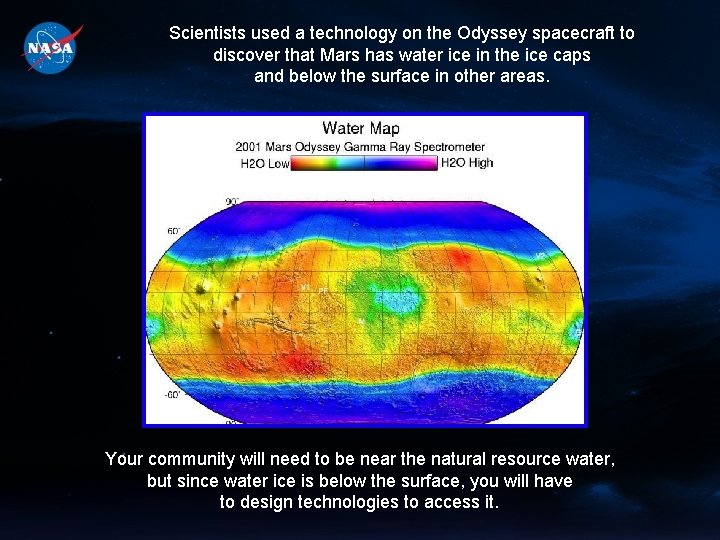 Scientists used a technology on the Odyssey spacecraft to discover that Mars has water