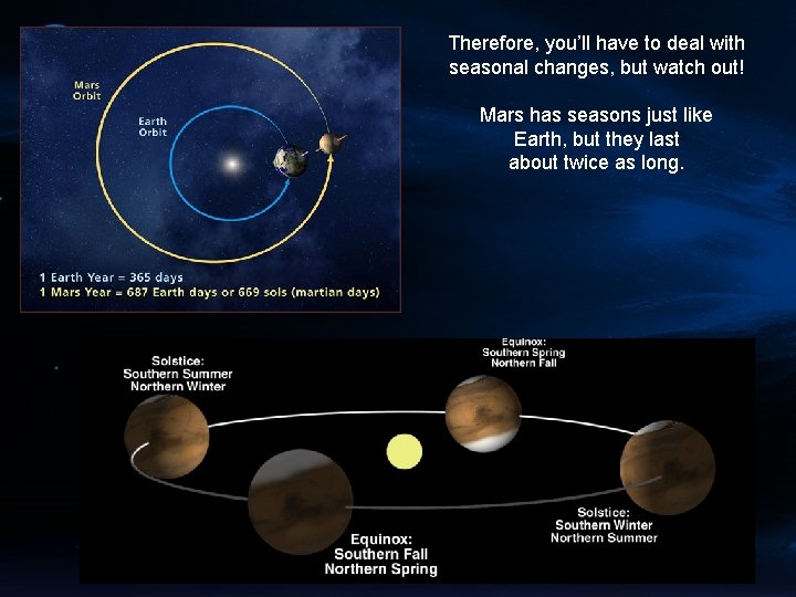 Therefore, you’ll have to deal with seasonal changes, but watch out! Mars has seasons