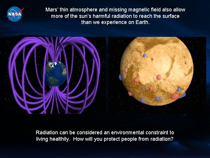 Mars’ thin atmosphere and missing magnetic field also allow more of the sun’s harmful