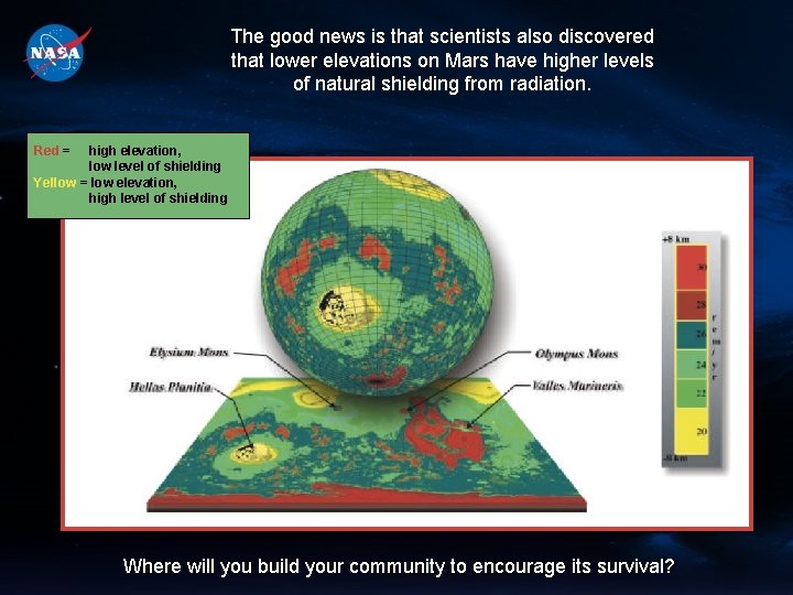 The good news is that scientists also discovered that lower elevations on Mars have