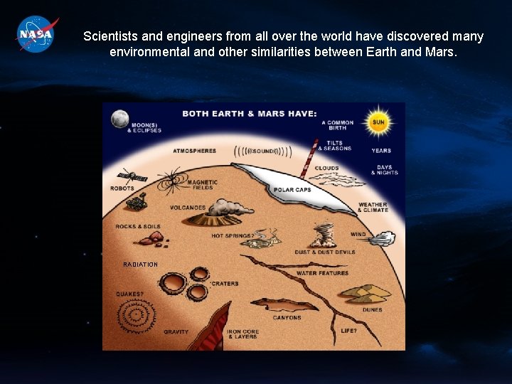 Scientists and engineers from all over the world have discovered many environmental and other