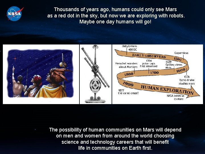 Thousands of years ago, humans could only see Mars as a red dot in