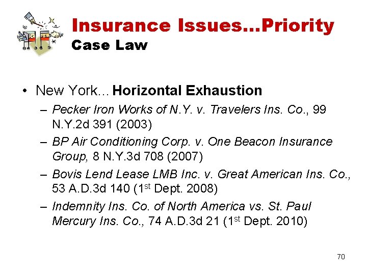 Insurance Issues…Priority Case Law • New York…Horizontal Exhaustion – Pecker Iron Works of N.
