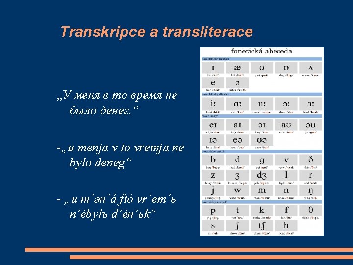 Transkripce a transliterace „У меня в то время не было денег. “ -„u menja