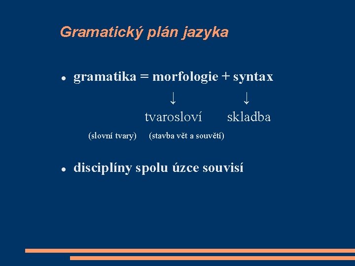 Gramatický plán jazyka gramatika = morfologie + syntax ↓ ↓ tvarosloví skladba (slovní tvary)