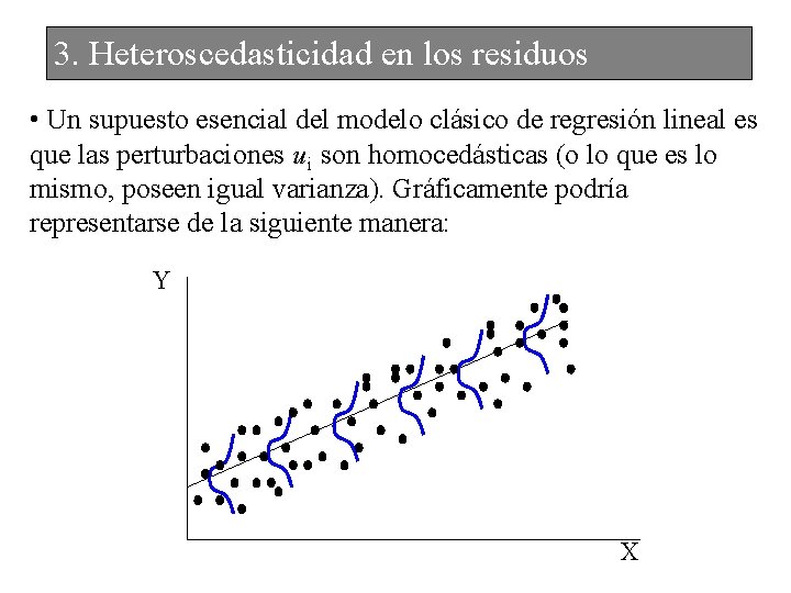 3. Heteroscedasticidad en los residuos • Un supuesto esencial del modelo clásico de regresión