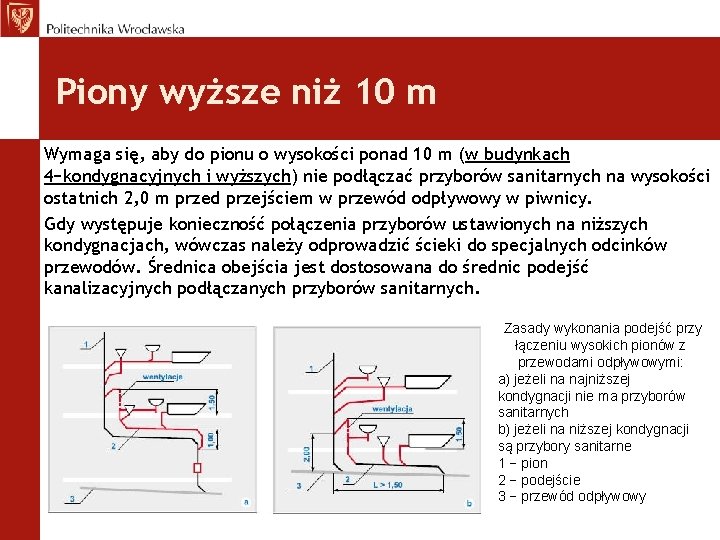 Piony wyższe niż 10 m Wymaga się, aby do pionu o wysokości ponad 10