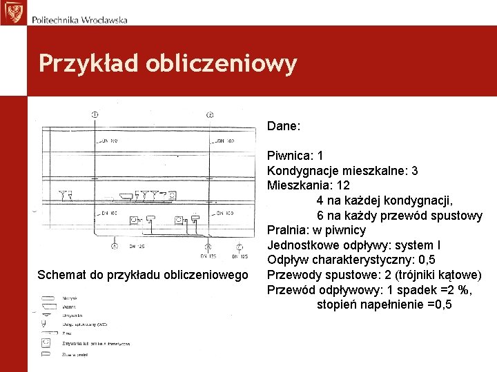 Przykład obliczeniowy Dane: Schemat do przykładu obliczeniowego Piwnica: 1 Kondygnacje mieszkalne: 3 Mieszkania: 12