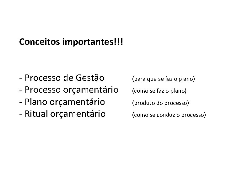 Conceitos importantes!!! - Processo de Gestão - Processo orçamentário - Plano orçamentário - Ritual