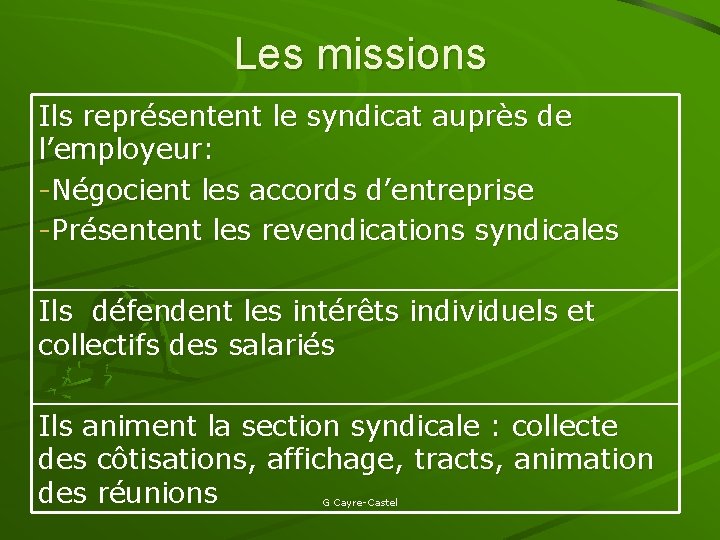 Les missions Ils représentent le syndicat auprès de l’employeur: -Négocient les accords d’entreprise -Présentent