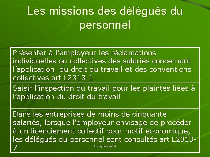 Les missions des délégués du personnel Présenter à l’employeur les réclamations individuelles ou collectives